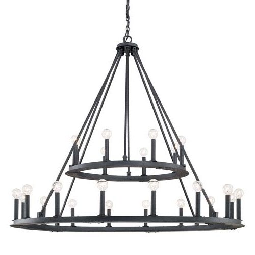 Iron Chandelier Pertaining To Current Capital Lighting Fixture Company Pearson Black Iron Twenty Four (View 7 of 10)