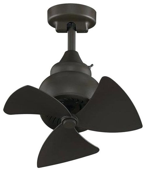2017 Outdoor Ceiling Mount Oscillating Fans Pertaining To Corner Ceiling Fans Best Corner Ceiling Fans Com Outdoor Pertaining (View 6 of 15)