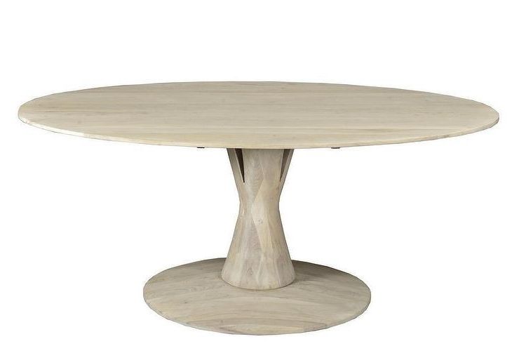 Trendy Magnolia Home English Country Oval Dining Tables For Magnolia Home English Country Wheat Oval Dining Table (View 11 of 20)