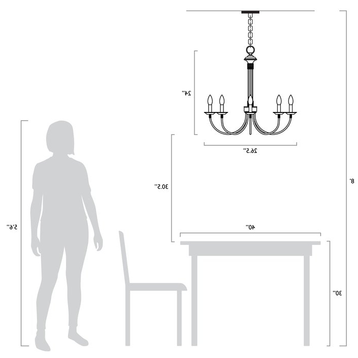 Newest Shaylee 8 Light Candle Style Chandelier Intended For Shaylee 5 Light Candle Style Chandeliers (View 19 of 25)