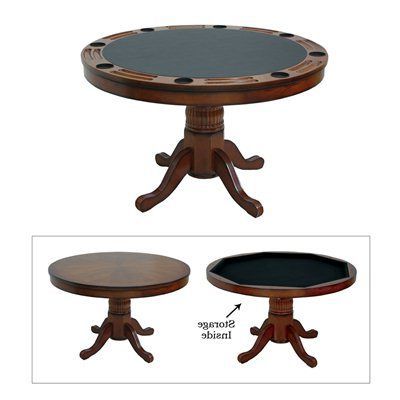 Mcbride 48" 4 – Player Poker Tables Pertaining To Well Liked Ram Gameroom Gtbl48 48" Round Game Table – Home Furniture (View 9 of 25)