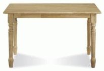 Most Recently Released Elderton 30'' Solid Wood Dining Tables Throughout Natural Finish 30" X 48" Solid Wood Top Table – Finished (Photo 13 of 25)