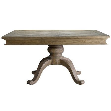 Square Intended For Most Up To Date Wilkesville 47'' Pedestal Dining Tables (View 7 of 25)