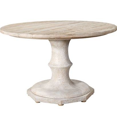 Well Known Pedestal Dining Tables Regarding A Fabulous List Of 21 Round And Wooden Pedestal Coffee (View 23 of 25)