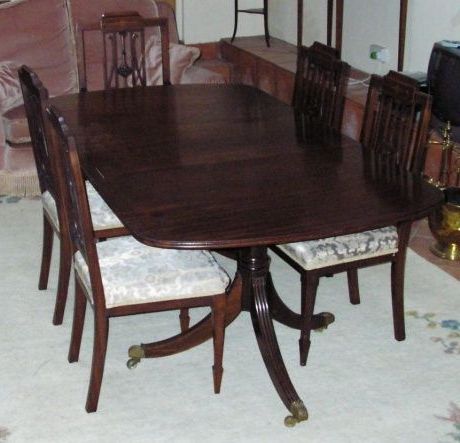 Classified On Rootstockads : Victorian Mahogany Dining Intended For Most Popular Mahogany Dining Tables (View 2 of 10)