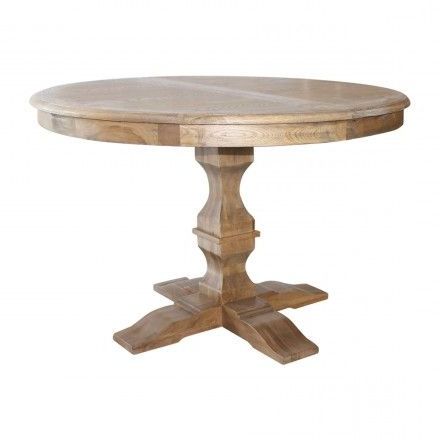 Dining Table, Round Pedestal (View 9 of 10)
