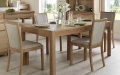 20 Ideas of Extendable Dining Room Tables and Chairs