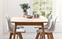 Scandinavian Dining Tables and Chairs