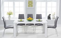 Top 20 of High Gloss Dining Room Furniture