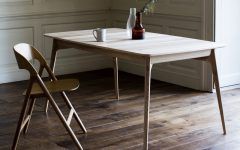 20 Collection of Extendable Dining Tables