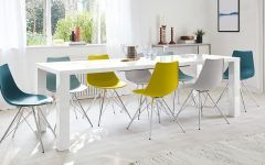 White Gloss Extendable Dining Tables