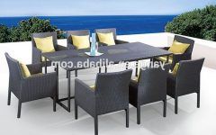 Garden Dining Tables and Chairs
