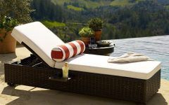 The 15 Best Collection of Luxury Outdoor Chaise Lounge Chairs
