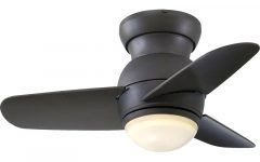 The Best 36 Inch Outdoor Ceiling Fans with Light Flush Mount
