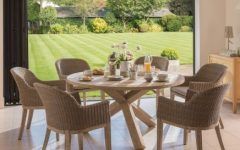 Cora Dining Tables