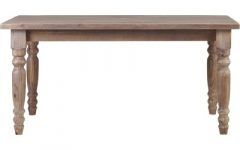 Montauk 35.5'' Pine Solid Wood Dining Tables