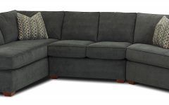Right Facing Chaise Sectionals