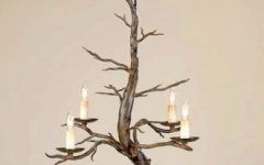 Top 10 of Small Rustic Chandeliers