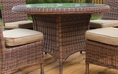 20 Best Collection of Rattan Dining Tables