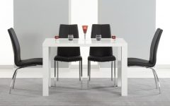 Gloss Dining Tables Sets