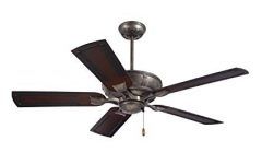 15 Photos Wet Rated Emerson Outdoor Ceiling Fans
