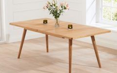 The 20 Best Collection of Retro Extending Dining Tables